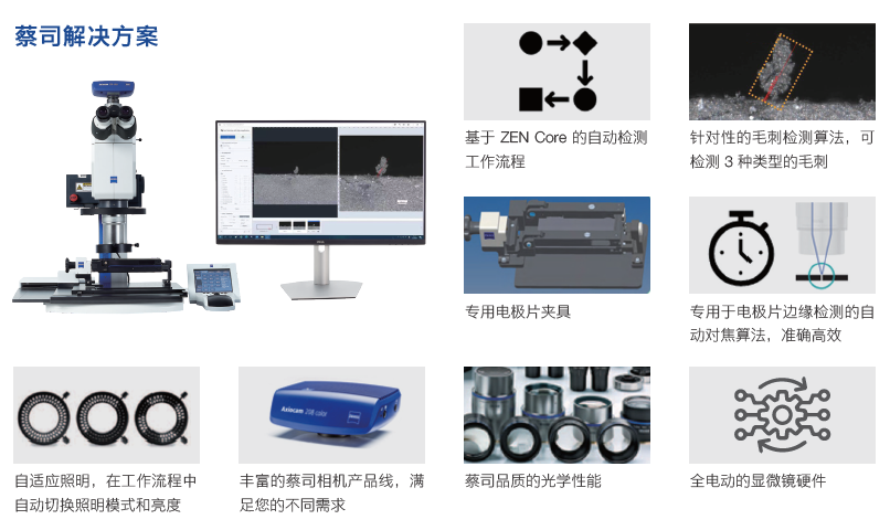 威海威海蔡司显微镜