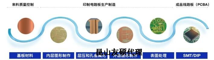 威海蔡司威海扫描电镜